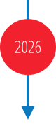 2026